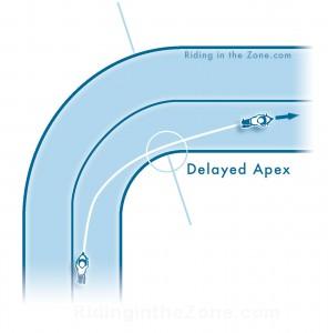 A delayed apex requires a delayed, quick turn-in.