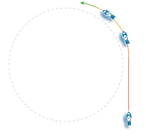 The practice drill diagram found in Riding in the Zone.
