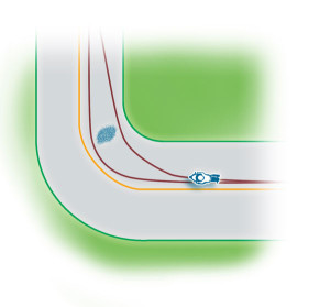 Either tighten or widen your line to avoid a corner hazard