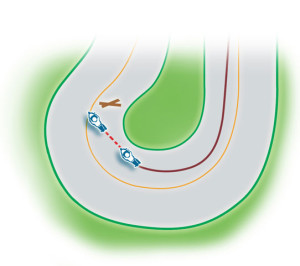 Straighten, then Brake